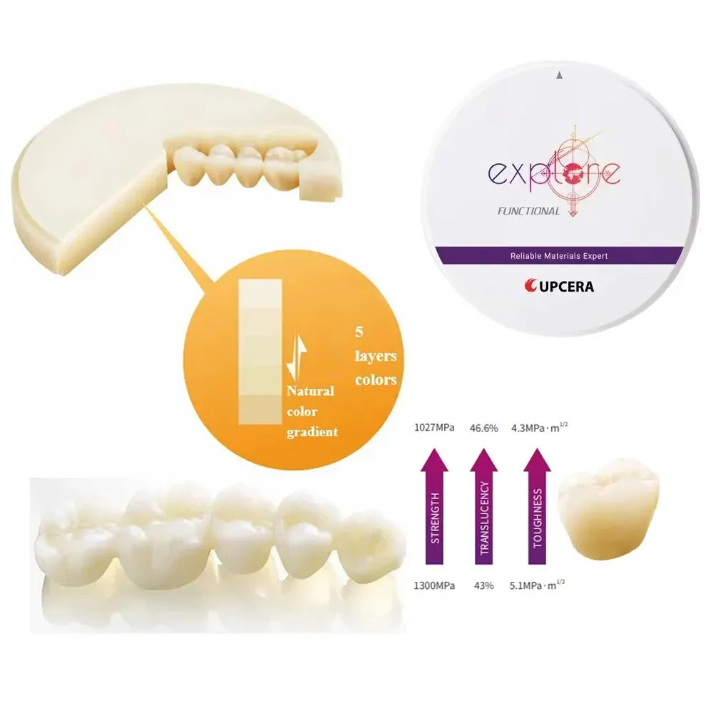 Upcera dental zirconia blanks B2 with color gradient and strength information displayed
